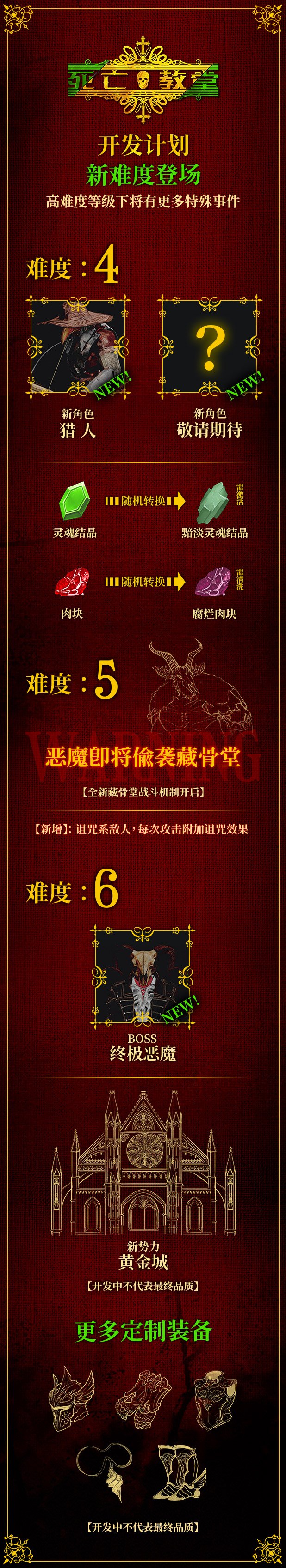 死亡教堂/Corpse Keeper