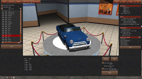 齿轮之城/GearCity（v2.0.0.5）