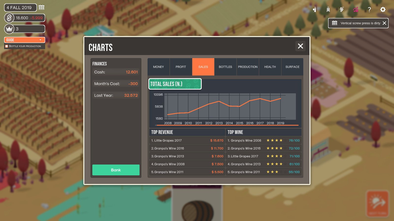 百日/Hundred Days – Winemaking Simulator(v1.2.0w3)