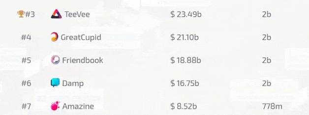 创业公司/Startup Company(v1.15版)