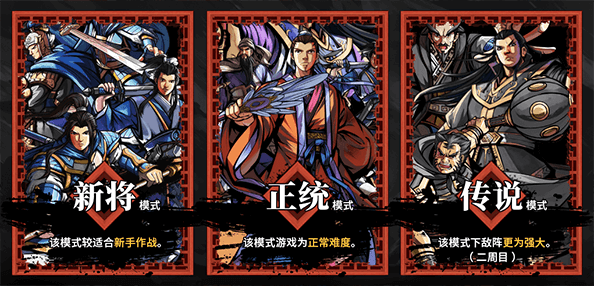 吞食孔明传(Tunshi Kongming Legends)