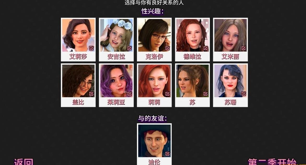 【PC/3D/SLG/中文】新生也疯狂:第一季+第二季EP3P1 STEAM官方中文步兵版【5.6G】