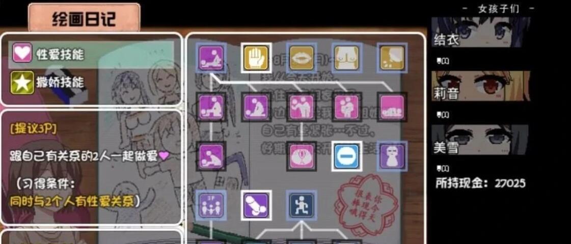 【SD/2D/SLG/中文】夏日狂想曲+ V2.2.0DLC STEAM双端官中步兵版+CG+存档【1.8G】