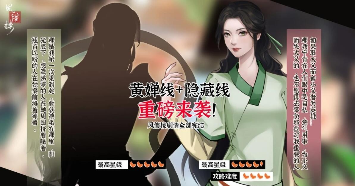 【PC/2D/SLG/中文】风信楼 Build.8587063 STEAM官方中文正式版版+番外【0421/2G】