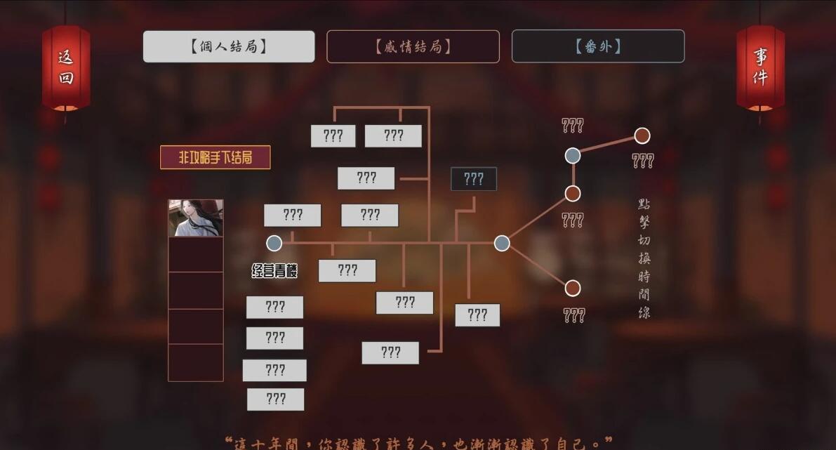 【PC/2D/SLG/中文】风信楼 Build.8587063 STEAM官方中文正式版版+番外【0421/2G】