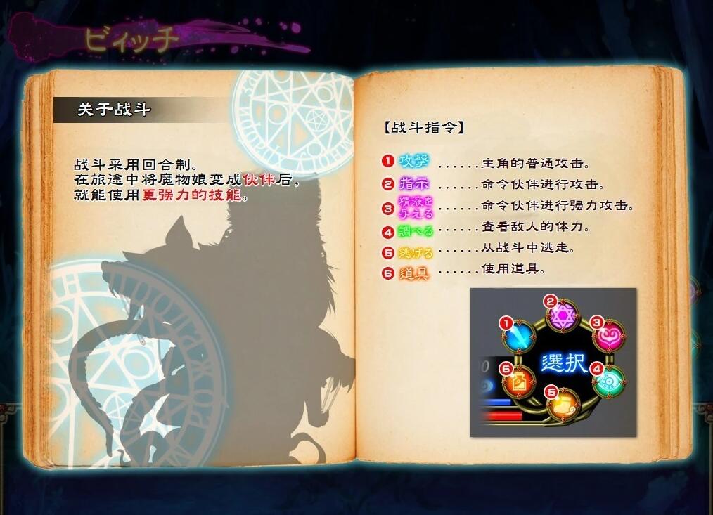 【PC/2D/SLG+ADV/汉化】被侵犯的勇者IV~我受不了了。双端汉化版+CG【2.4G】