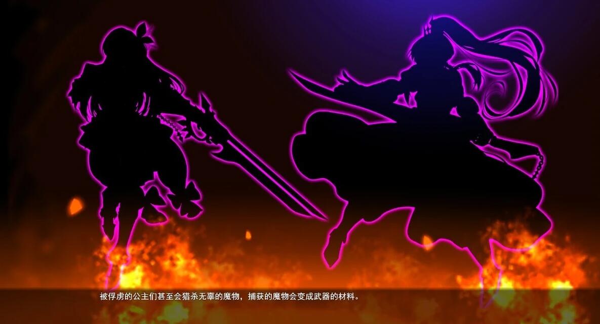 【PC/2D/RPG/汉化】公主战争~异世界魔王的慢生活 V0.1 AI汉化版【1.3G】