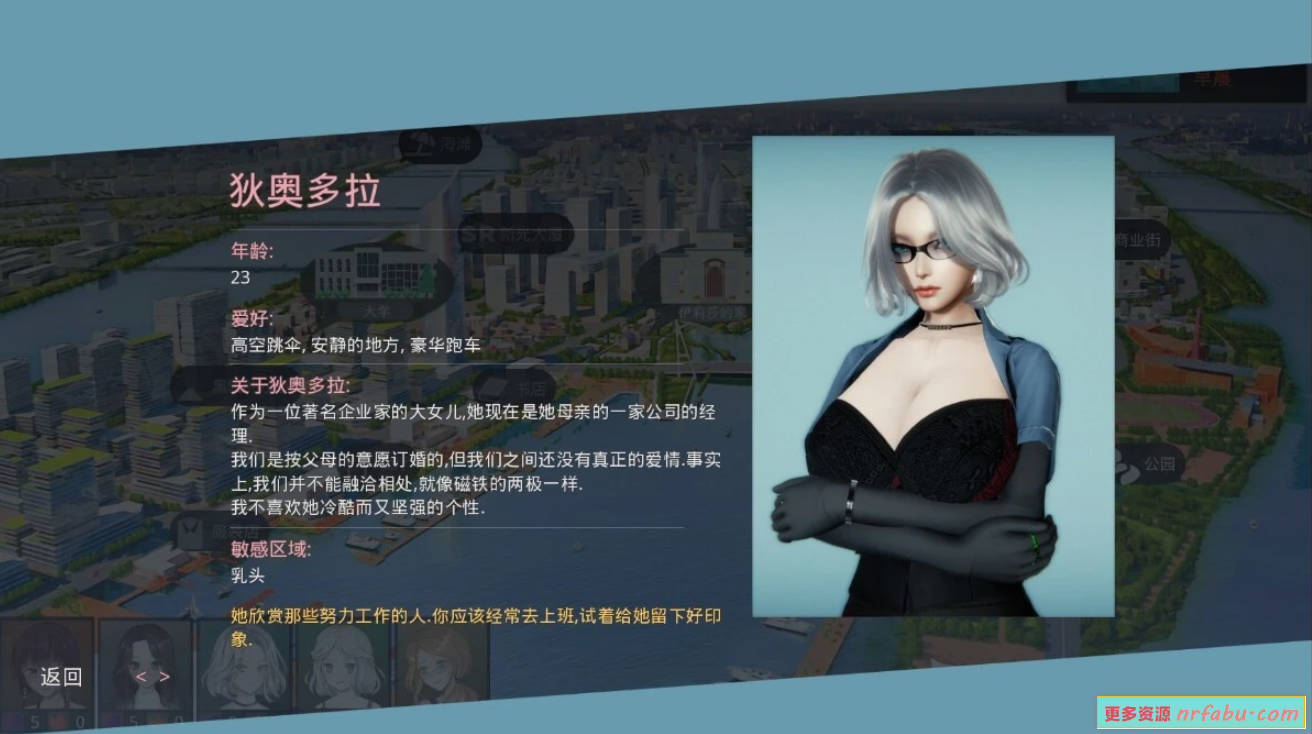 【PC/3D/神级SLG/汉化】美德VIRTUES V1-17 精翻汉化完结版+全10部外传【8.2G】