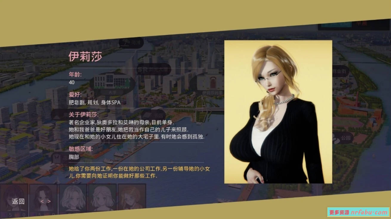 【PC/3D/神级SLG/汉化】美德VIRTUES V1-17 精翻汉化完结版+全10部外传【8.2G】